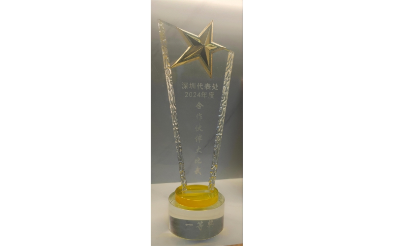 2024 凯发ag旗舰厅的合作伙伴大比武1等奖
